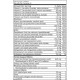 Женские витамины, MuscleTech Platinum Multivitamin for her, 90 таб.